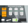 NEWZEROL Pack of 3 Screen Protectors Compatible with OPPO Find