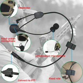 COMBATGEAR Y Cable Connector Boom Mic U94 PTT for Howard Leight Safety Earmuffs,Compatible with Sordi Supree Pro X Earmuffs Convert into Communicated Headset