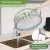 NUTIKAS Microwave Splatter Cover with Water Steamer for Food -