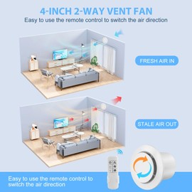 Neulriscn Bathroom Extractor Fan, 100mm Silent Extractor Fan with Remote Control, 2 Way Ventilation Fan, 3 Speeds, Powerful High Airflow Exhaust Fan, Wall/Window/Ceiling Mounted for Kitchen, Garage