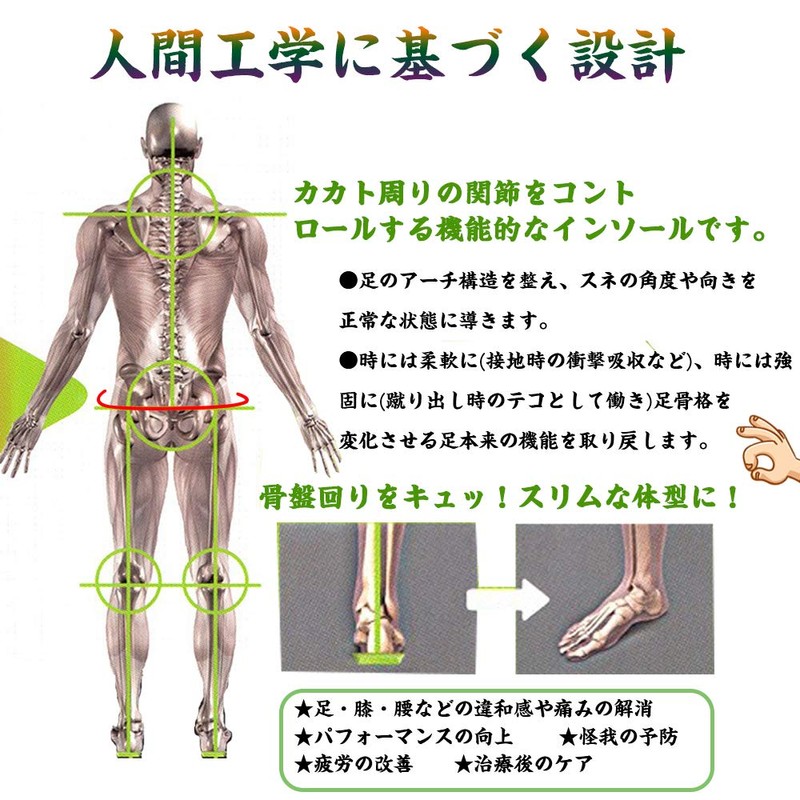 Bhcanae Insole, Arch Support, Shock Absorption, Footbed Cushion, Arch Support,