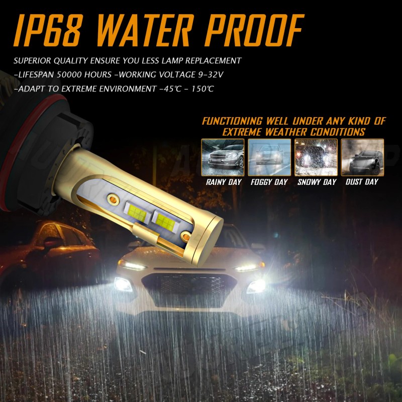 AuureLamp HB5 9007 LED Headlights 1000000LM LED Light Bulbs Kit