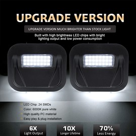 D-Lumina LED Tailgate Step Light Truck Bed Multi-Pro Lamp Assembly Compatible with 2020-2025 GMC Sierra 1500 2500 HD 3500 HD, 2020-2025 Chevy Silverado 1500 2500 HD 3500 HD, Replacement for 84347814