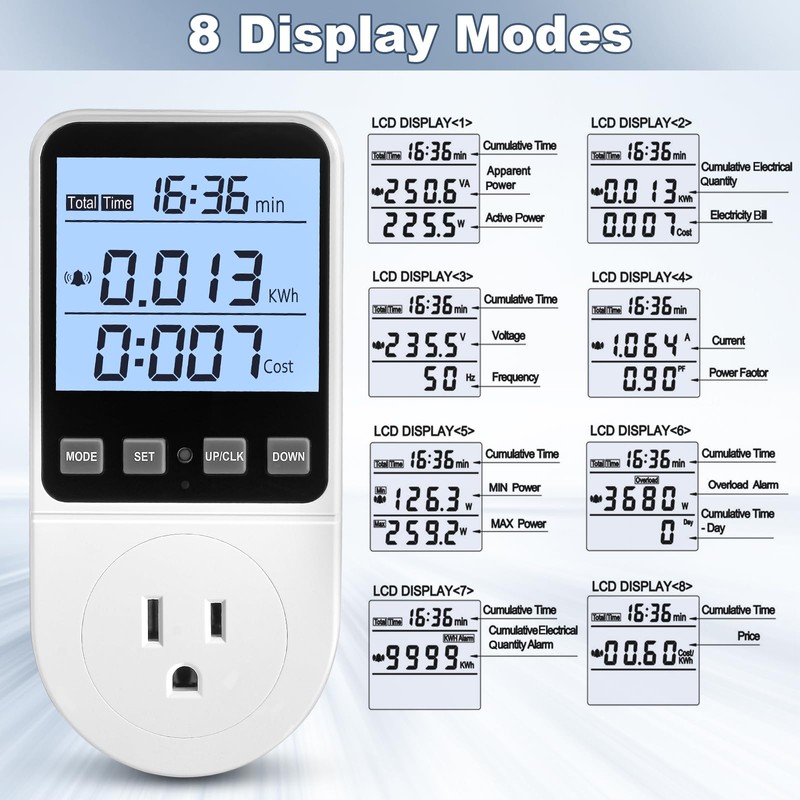 2 Pack Upgraded Watt Meter, Power Meter Plug Electricity Usage