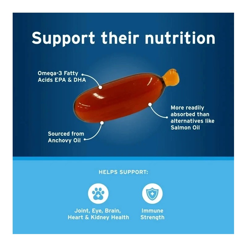 Pet Protect Omega 3 Supplement for M/L Dogs, 60 Snip