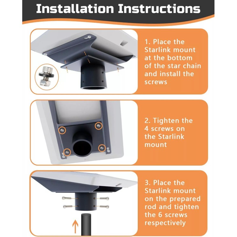 Beciety Starlink Flat High Performance Pipe Adapter, Internet Satellite Mounting