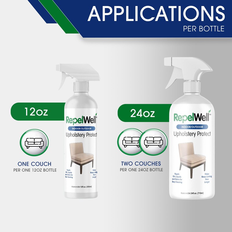 Eco-Friendly Upholstery Protect Stain & Water Repellent Spray 24oz –