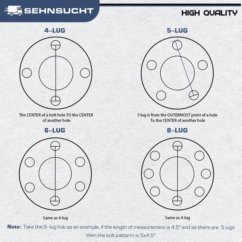 Trailer Wheel Idler Hub Kit, 5-Hole, 5" Bolt Circle Idler