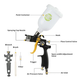 FORNAX HVLP Spray Gun Gravity Feed with 1.8mm Nozzle, 600cc Capacity, Brush and Wrench，Professional Air Paint Sprayer Guns for Painting Cars