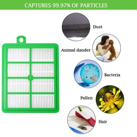 Replacement EL012B Electro H12 Hepa Filter Compatible with Electrolux EL4050 EL4100 EL4101A El4335A EL6986A EL012W Vacuums Cleaner (2 Packs)