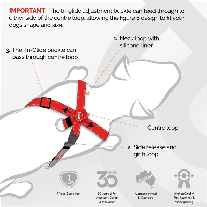 EzyDog Crosscheck No Pull Dog Training Harness – 2-in-1 Escape
