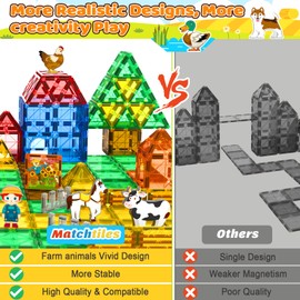 105PCS Magnetic Tiles with Farm Animals, Magnetic Blocks Building Toys for 3+ Year Old Toddler, Construction STEM Magnet Toys Gift for Kids, Boys and Girls 3 4 5 6 7 8+ Year Old