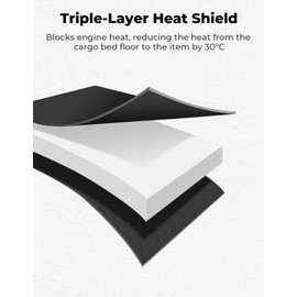 KEMIMOTO UTV Padded Heat Shield Compatible with Polaris RZR 2014-2025 RZR XP 1000/4 1000,2020-2025 PRO XP/ 4 XP, 2022-2024 Turbo R/4 R Accessories, Reduces Heat up to 30°C, Reduces Noise Bed Liner Mat