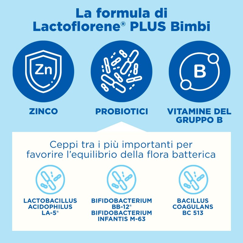 LACTOFLORENE Plus Bimbi, Fermenti Lattici, Probiotici, Senza Glutine Senza Lattosio