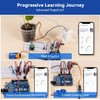SunFounder Ultimate Starter Kit with Original Arduino Uno R4 Minima,