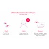 Jillies Dress Weights | Reusable Adhesive Skirt Weights for Hem