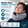 Memory Foam Travel Neck Pillow for Seated Rest – U-Shaped