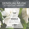 Retinol Formulated Skin Cream