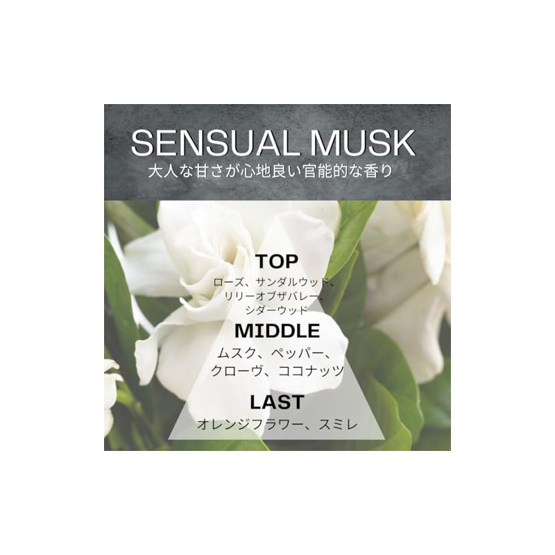 Retinol Formulated Skin Cream