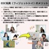 Kitekorosso Fidget Slider, EDC Toy, For Adults, ADHD, Relieves Stress,