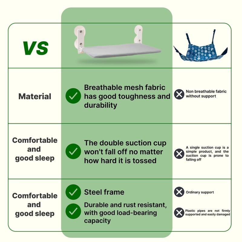 JAMESVAN Cat Window Perch,Foldable Cat Hammock for Window,Cat Window Hammock