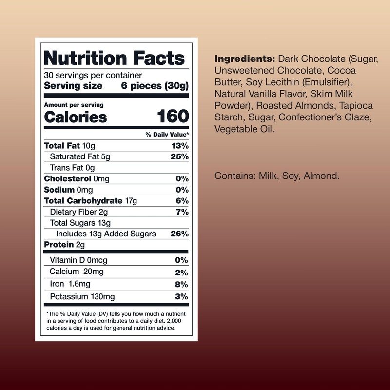 Dark Chocolate Covered Almonds | 2-Pound Bag | Gourmet Snack