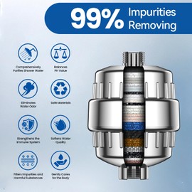 VOXON 36-Stage Shower Filter, 99.99% Removal for Chlorine, Fluoride, Heavy Metals, Shower Head Filter for Hard Water Reduces Dry Itchy Skin Dandruff Eczema Improves Skin Hair