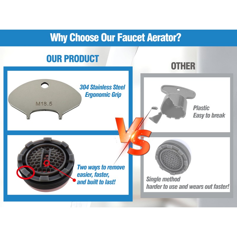 Upgraded 6-Pack 18.5mm Faucet Aerators with 304 Stainless Steel Aerator