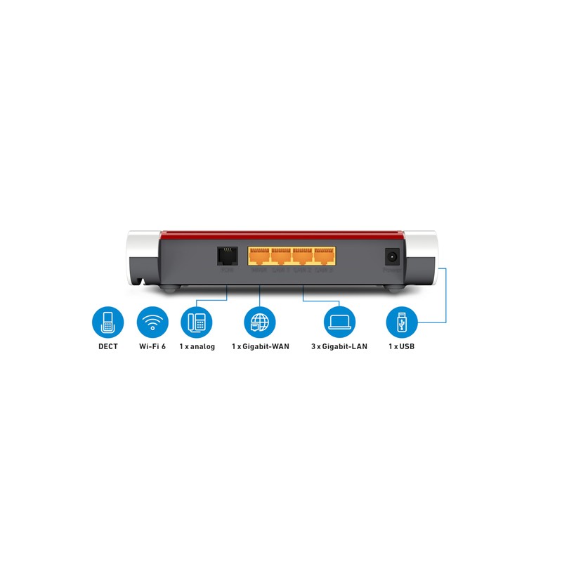 FRITZ! Box 4050 (Wi-Fi 6 Mesh Router, up to 2400