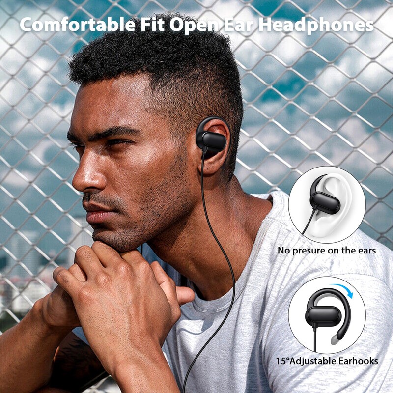iMangoo 3.5mm Wired Earbuds Over the Ear Buds Open Earphones