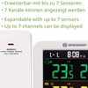 Bresser WiFi Smart Home 7-Channel Tuya Wireless Thermometer Hygrometer with