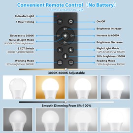 A19 LED Light Bulb with Remote Control, 900LM 9W LED Bulb 60Watt Equivalent, Stepless Dimmable 3000K-6000K Light Bulb, Standard E26 Base, CRI 90+, 25000+ Hours Lifespan, Remote Bulb for Home Lamp