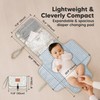 KeaBabies Portable Diaper Changing Pad - Large Waterproof Baby Changing