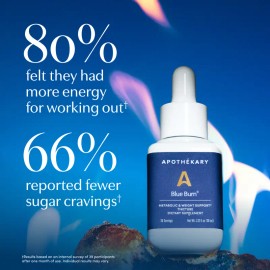 Blue Burn Metabolic Support Liquid Drops – Antioxidant-Rich, Alcohol-Free, Gluten-Free, Vegan, Cruelty-Free, Third-Party Tested, Plant-Based, Made in the USA