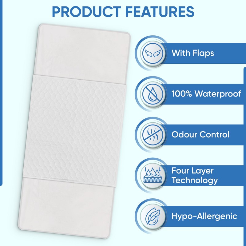ViraCare 1 x Washable Incontinence Bed Pads with Tucks/Flaps |