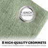 SimpleHome SimpleHome 100% Blackout Light Sage Green Linen Curtains 84