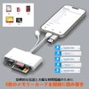 (2024 Newest Model) Memory Card Reader, 5 in 3 Lightning,