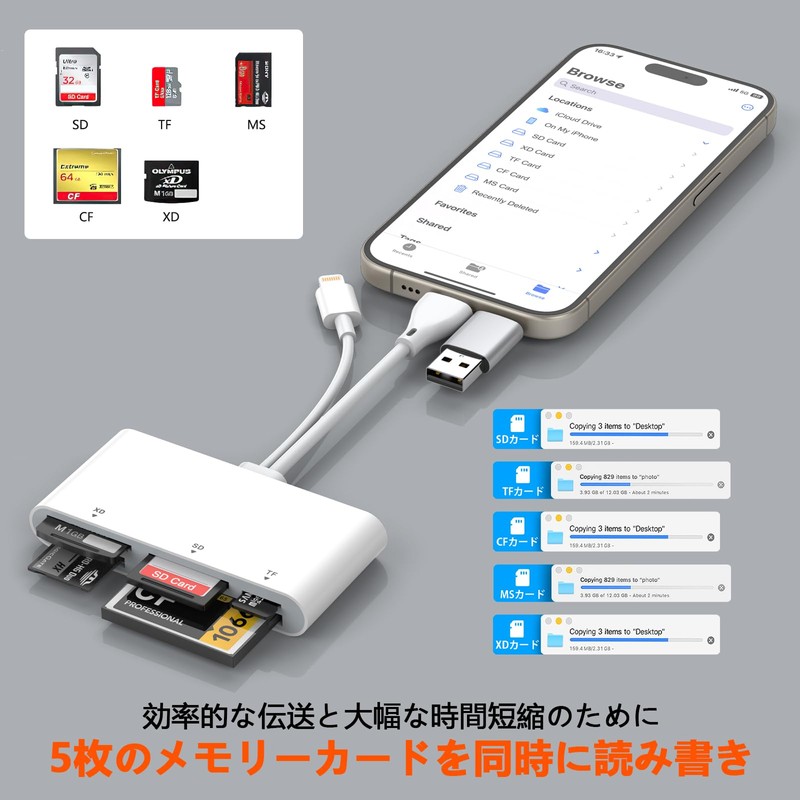 (2024 Newest Model) Memory Card Reader, 5 in 3 Lightning,