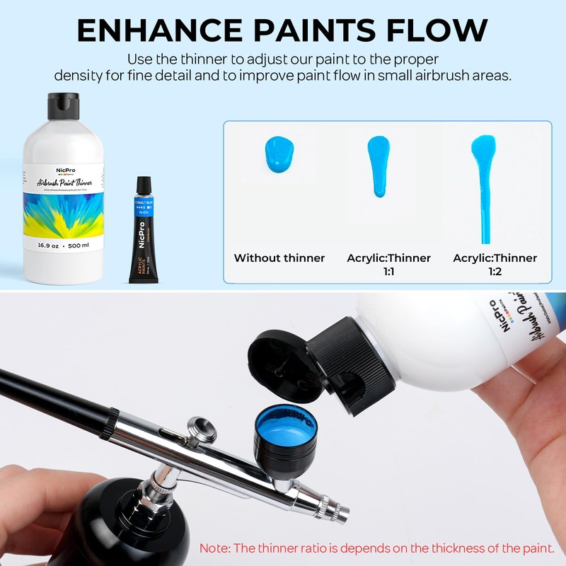 Nicpro Professional Airbrush Thinner, 16.9 oz Bottle Airbrush Paint Thinner