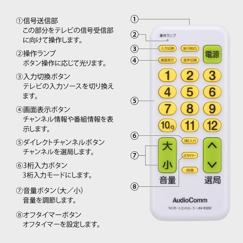 Ohm Electric AudioComm TV Remote Control AV-R320Z 03-5031 Universal Easy