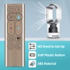 ZWP New Replacement Remote Control Compatible for Dyson PH04 PH3A