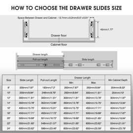 SHUHANG 1 Pair Full Extension Drawer Slides 8 10 12 14 16 18 20 22 24 Inch 100 lb Load Capacity Side Mount Ball Bearing Rails Cabinet Dresser Glides Wardrobe Kitchen Trash Can Slider Runners Silver