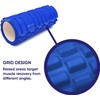 KG Physio Foam Roller - Massage Roller for Legs, Back