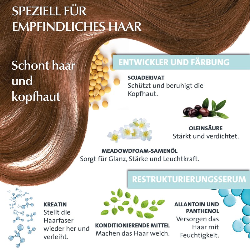 Clinuance Permanent Colouration without Ammonia, Sensitive Hair, 5.34 Chestnut Brown