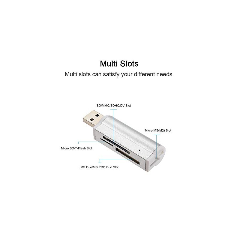 Lector de Tarjetas Todo en USB 2.0 Mini portátil para