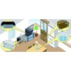 Proceven PB-N1001C Earthquake Resistant Mat (220.5 lbs (100 kg), Free