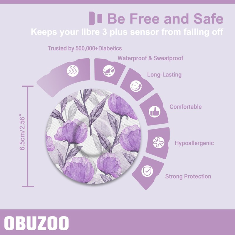 Libre 3 Sensor Covers Waterproof 20 Pack Adhesive Patches for