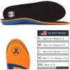 Ease Heel Pain and Fatigue with Memory Foam Orthotic Shoe