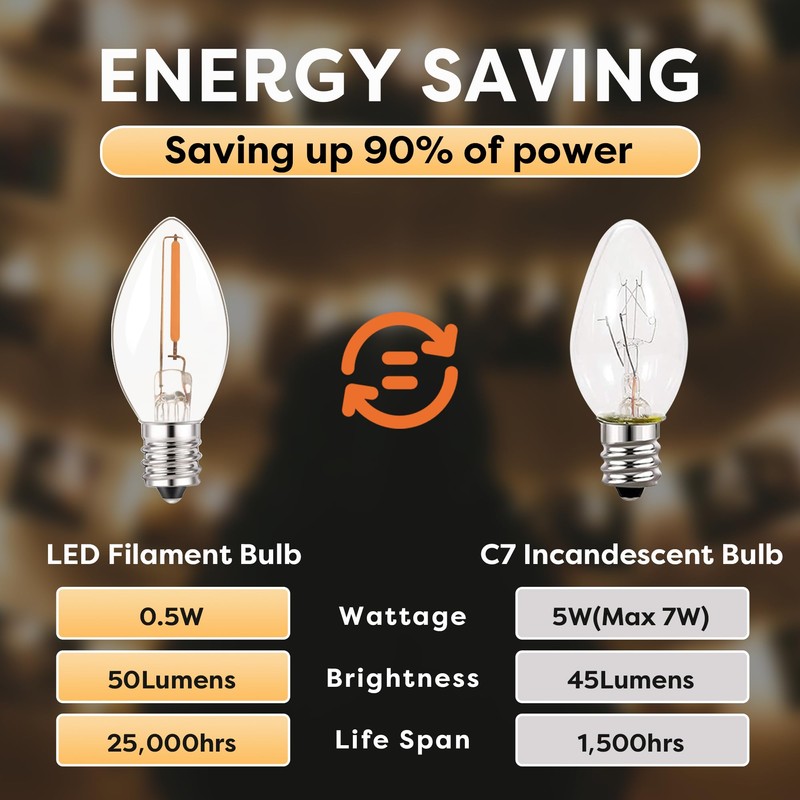 C7 LED E12 Candelabra Bulb Small Edison Candle Night Light