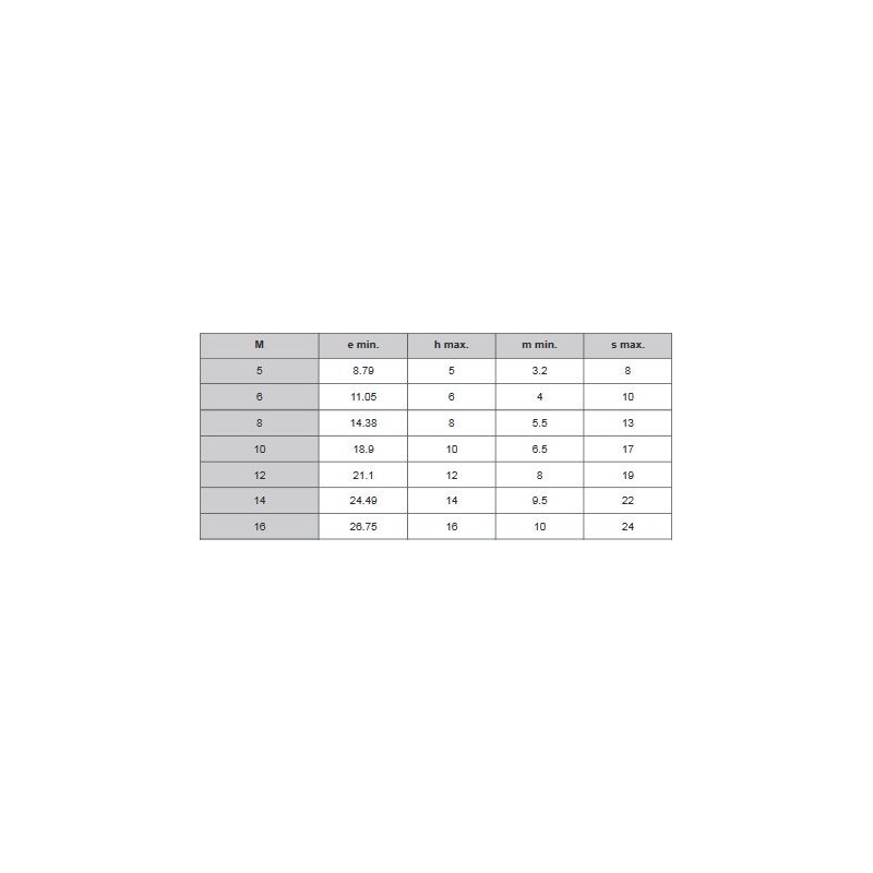 M6 Locking Nuts Pack of 100 Galvanised DIN 985 stop